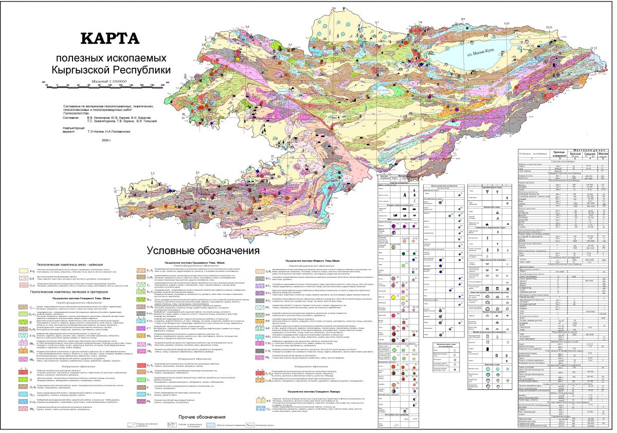 Топографическая карта киргизии